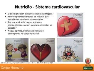 Nutrição - Sistema cardiovascular
• O que dignificam as expressões nas ilustrações?
• Recorde poemas e trechos de músicas que
associam os sentimentos ao coração.
• Por que você acha que os autores e
compositores associam alguns sentimentos ao
coração?
• Na sua opinião, que função o coração
desempenha no corpo humano?
Ciências, 8º ano / organizadora Editora Saraiva – 2ª ed. – São Paulo: Saraiva, 2012.
Corpo Humano
 
