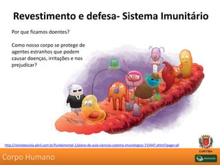 Revestimento e defesa- Sistema Imunitário
Por que ficamos doentes?
Como nosso corpo se protege de
agentes estranhos que podem
causar doenças, irritações e nos
prejudicar?
http://revistaescola.abril.com.br/fundamental-1/plano-de-aula-ciencias-sistema-imunologico-715447.shtml?page=all
Corpo Humano
 
