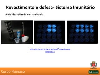 Revestimento e defesa- Sistema Imunitário
Atividade: epidemia em sala de aula
http://pontociencia.org.br/gerarpdf/index.php?exp
eriencia=57
Corpo Humano
 
