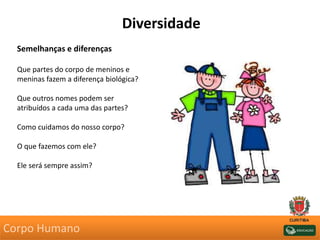 Diversidade
Semelhanças e diferenças
Que partes do corpo de meninos e
meninas fazem a diferença biológica?
Que outros nomes podem ser
atribuídos a cada uma das partes?
Como cuidamos do nosso corpo?
O que fazemos com ele?
Ele será sempre assim?
Corpo Humano
 