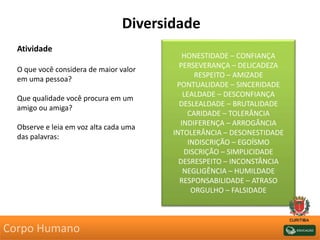 HONESTIDADE – CONFIANÇA
PERSEVERANÇA – DELICADEZA
RESPEITO – AMIZADE
PONTUALIDADE – SINCERIDADE
LEALDADE – DESCONFIANÇA
DESLEALDADE – BRUTALIDADE
CARIDADE – TOLERÂNCIA
INDIFERENÇA – ARROGÂNCIA
INTOLERÂNCIA – DESONESTIDADE
INDISCRIÇÃO – EGOÍSMO
DISCRIÇÃO – SIMPLICIDADE
DESRESPEITO – INCONSTÂNCIA
NEGLIGÊNCIA – HUMILDADE
RESPONSABILIDADE – ATRASO
ORGULHO – FALSIDADE
Ar e água
Diversidade
Atividade
O que você considera de maior valor
em uma pessoa?
Que qualidade você procura em um
amigo ou amiga?
Observe e leia em voz alta cada uma
das palavras:
Corpo Humano
 