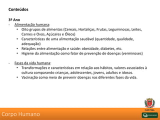 Conteúdos
3º Ano
- Alimentação humana:
• Oito grupos de alimentos (Cereais, Hortaliças, Frutas, Leguminosas, Leites,
Carnes e Ovos, Açúcares e Óleos)
• Características de uma alimentação saudável (quantidade, qualidade,
adequação)
• Relações entre alimentação e saúde: obesidade, diabetes, etc.
• Higiene da alimentação como fator de prevenção de doenças (verminoses)
- Fases da vida humana:
• Transformações e características em relação aos hábitos, valores associados à
cultura comparando crianças, adolescentes, jovens, adultos e idosos.
• Vacinação como meio de prevenir doenças nas diferentes fases da vida.
Corpo Humano
 