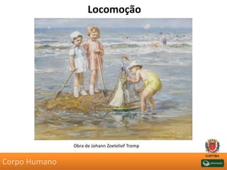 Locomoção
Obra de Johann Zoetelief Tromp
Corpo Humano
 