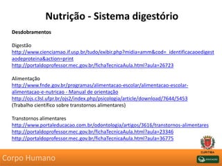 Nutrição - Sistema digestório
Desdobramentos
Digestão
http://www.cienciamao.if.usp.br/tudo/exibir.php?midia=amm&cod=_identificacaoedigest
aodeproteina&action=print
http://portaldoprofessor.mec.gov.br/fichaTecnicaAula.html?aula=26723
Alimentação
http://www.fnde.gov.br/programas/alimentacao-escolar/alimentacao-escolar-
alimentacao-e-nutricao - Manual de orientação
http://ojs.c3sl.ufpr.br/ojs2/index.php/psicologia/article/download/7644/5453
(Trabalho científico sobre transtornos alimentares)
Transtornos alimentares
http://www.portaleducacao.com.br/odontologia/artigos/3616/transtornos-alimentares
http://portaldoprofessor.mec.gov.br/fichaTecnicaAula.html?aula=23346
http://portaldoprofessor.mec.gov.br/fichaTecnicaAula.html?aula=36775
Corpo Humano
 