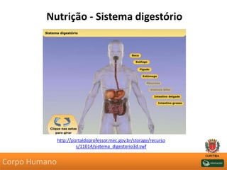 Nutrição - Sistema digestório
http://portaldoprofessor.mec.gov.br/storage/recurso
s/11014/sistema_digestorio3d.swf
Corpo Humano
 