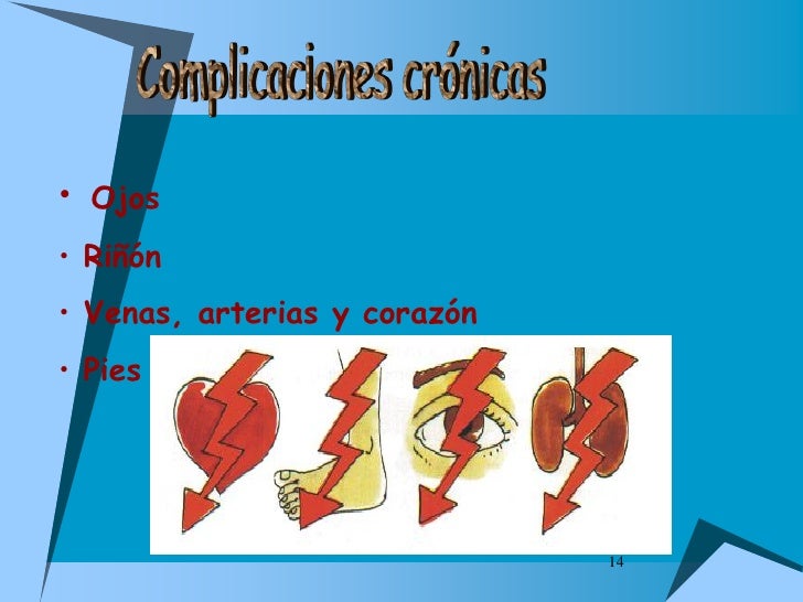 Todos los ungüentos de las venas varicosas