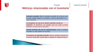 El inventario de seguridad promedio mide la cantidad promedio de
inventario disponible cuando llega un pedido de reabastecimiento.
Tamaño promedio del lote de reabastecimiento mide la cantidad
promedio en cada pedido de resurtido
Los productos con mas de un número específico de días en
inventario: Se identifican con aquellos para los cuales la firma
mantiene un alto nivel de inventario.
Inventario promedio: Mide la cantidad promedio de inventario que
se tiene y puede medirse en unidades, en días de demandad y en
valor financiero.
 