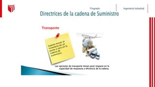 Transporte
Las opciones de transporte tienen gran impacto en la
capacidad de respuesta y eficiencia de la cadena.
 