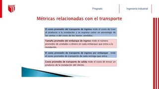 Costo promedio de transporte de salida mide el costo de enviar un
producto de la instalación del cliente.
El costo promedio de transporte de ingreso por embarque: mide
el costo promedio de transporte de cada entrega que entra.
Tamaño promedio del embarque de ingreso mide el número
promedio de unidades o dinero en cada embarque que entra a la
instalación.
El costo promedio del transporte de ingreso mide el costo de traer
el producto a la instalación y se expresa como un porcentaje de
las ventas o del costo de los bienes vendidos.
 
