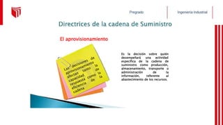 El aprovisionamiento
Es la decisión sobre quién
desempeñará
específica de
una
la
actividad
cadena de
suministro como producción,
almacenamiento, transporte o
la
al
administración
información,
de
referente
abastecimiento de los recursos.
 