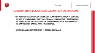 CONEXIÓN ENTRE LA CADENA DE SUMINISTRO Y LAS FINANAZAS
• LA ADMINISTRACION DE LA CADENA DE SUMINISTRO IMPLICA EL CONTROL
DE LOS INVENTARIOS DE MATERIAS PRIMAS, , EN PROCESO Y TERMINADOS.
LA IMPLICACIÓN FINANCIERA DE LA ADMINISTRACIÓN DE INVENTARIO ES
LA CANTIDAD DE CAPITAL PARA FINANCIARLO.
• EN MUCHAS ORGANIZACIONES EL CAPITAL ES ESCASO
 