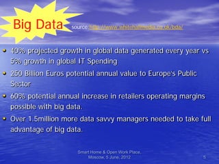 Big Data          source:http://www.whitehallmedia.co.uk/bda/



• 40% projected growth in global data generated every year vs
  5% growth in global IT Spending
• 250 Billion Euros potential annual value to Europe’s Public
  Sector
• 60% potential annual increase in retailers operating margins
  possible with big data.
• Over 1.5million more data savvy managers needed to take full
  advantage of big data.

                       Smart Home & Open Work Place,
                           Moscow, 5 June, 2012                    5
 