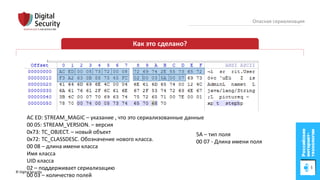 © Digital Security 20
Опасная сериализация
Как это сделано?
AC ED: STREAM_MAGIC – указание , что это сериализованные данные
00 05: STREAM_VERSION. – версия
0x73: TC_OBJECT. – новый объект
0x72: TC_CLASSDESC. Обозначение нового класса.
00 08 – длина имени класса
Имя класса
UID класса
02 – поддерживает сериализацию
00 03 – количество полей
5A – тип поля
00 07 - Длина имени поля
 