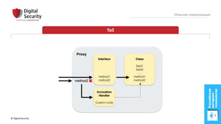 © Digital Security 50
Опасная сериализация
YaS
 