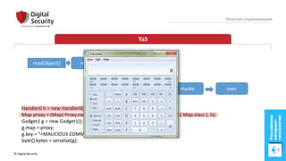 © Digital Security 58
Опасная сериализация
YaS
readObject()
Handler0 h = new Handler0();
Map proxy = (Map) Proxy.newProxyInstance(classLoader, new Class<?>[] { Map.class }, h);
Gadget1 g = new Gadget1();
g.map = proxy;
g.key = “<MALICIOUS COMMAND>”;
byte[] bytes = serialize(g);
map.get() Proxy
Gadget0 invoke exec
 