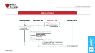© Digital Security 6
Опасная сериализация
Сериализация
 