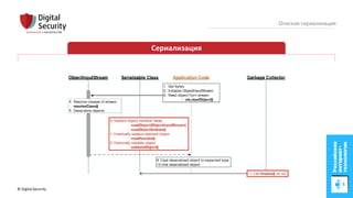 © Digital Security 7
Опасная сериализация
Сериализация
 