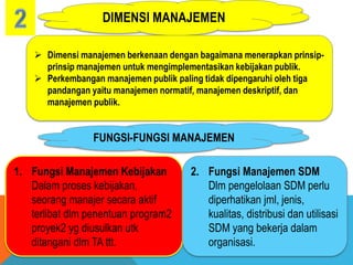DIMENSI MANAJEMEN
 Dimensi manajemen berkenaan dengan bagaimana menerapkan prinsip-
prinsip manajemen untuk mengimplementasikan kebijakan publik.
 Perkembangan manajemen publik paling tidak dipengaruhi oleh tiga
pandangan yaitu manajemen normatif, manajemen deskriptif, dan
manajemen publik.
FUNGSI-FUNGSI MANAJEMEN
1. Fungsi Manajemen Kebijakan
Dalam proses kebijakan,
seorang manajer secara aktif
terlibat dlm penentuan program2
proyek2 yg diusulkan utk
ditangani dlm TA ttt.
2. Fungsi Manajemen SDM
Dlm pengelolaan SDM perlu
diperhatikan jml, jenis,
kualitas, distribusi dan utilisasi
SDM yang bekerja dalam
organisasi.
 