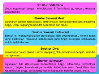 Struktur Sederhana
Untuk organisasi dengan kompleksitas & formalisasi yg rendah, terpusat
pada pemilik
Struktur Birokrasi Profesional
Bentuk ini mengombinasikan standarisasi dan desentralisasi, karena tugas
yang dijalankan menuntut standarisasi yang tinggi sekaligus keleluasaan
untuk melakukannya.
Struktur Birokrasi Mesin
digunakan apabila spesialisasi / differensiasi, formalisasi dan sentralisasinya
tinggi, tetapi lingkungan bersifat sederhana dan stabil.
Struktur Divisi
Kekuasaan dalam struktur divisi dipegang oleh manajemen tengah (middle
manajemen).
Struktur Adhocacry
digunakan bila diferensiasi horizontalnya tinggi, diferensiasi vertikalnya
rendah, tingkat formalisasinya rendah, kebutuhan akan fleksibilitas dan
responsivitas tinggi, serta pengambilan keputusan bersifat desentralistis.
 