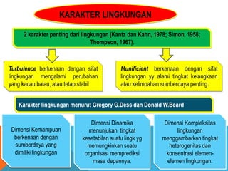 KARAKTER LINGKUNGAN
2 karakter penting dari lingkungan (Kantz dan Kahn, 1978; Simon, 1958;
Thompson, 1967).
Turbulence berkenaan dengan sifat
lingkungan mengalami perubahan
yang kacau balau, atau tetap stabil
Munificient berkenaan dengan sifat
lingkungan yy alami tingkat kelangkaan
atau kelimpahan sumberdaya penting.
Karakter lingkungan menurut Gregory G.Dess dan Donald W.Beard
Dimensi Kemampuan
berkenaan dengan
sumberdaya yang
dimiliki lingkungan
Dimensi Dinamika
menunjukan tingkat
kesetabilan suatu lingk yg
memungkinkan suatu
organisasi memprediksi
masa depannya.
Dimensi Kompleksitas
lingkungan
menggambarkan tingkat
heterogenitas dan
konsentrasi elemen-
elemen lingkungan.
 