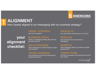 6 DIMENSIONS OF MESSAGING EFFECTIVENESS | PDF