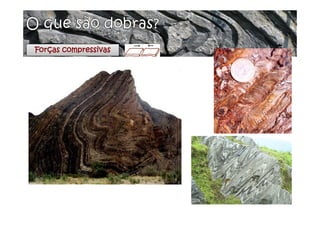 Forças compressivas
 