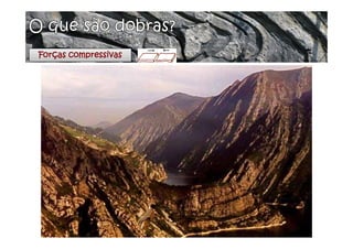 Forças compressivas
 