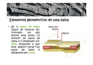 • Se o plano de falha
(plano de fratura) for
inclinado, um dos
blocos está acima (“à
frente”) do plano de
falha e é designado por
teto, enquanto o que
está abaixo (“atrás”) do
plano de falha é
designado por muro.
Elementos geométricos de uma falha
Rejeito
Plano de
falha
Muro Teto
 