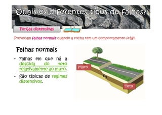• Falhas em que há a
descida do teto
relativamente ao muro.
• São típicas de regimes
distensivos.
Falhas normais
Muro
Teto
Forças distensivas
Provocam falhas normais quando a rocha tem um comportamento frágil.
 