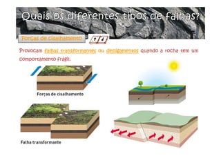 Forças de cisalhamento
Provocam falhas transformantes ou desligamentos quando a rocha tem um
comportamento frágil.
 