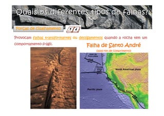 Forças de cisalhamento
Provocam falhas transformantes ou desligamentos quando a rocha tem um
comportamento frágil.
Falha de Santo André
(1000 km de comprimento)
 