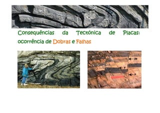 Consequências da Tectónica de Placas:
ocorrência de Dobras e Falhas
 