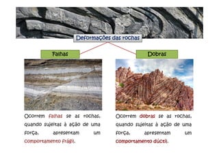 Deformações das rochas
Dobras
Ocorrem falhas se as rochas,
quando sujeitas à ação de uma
força, apresentam um
comportamento frágil.
Falhas
Ocorrem dobras se as rochas,
quando sujeitas à ação de uma
força, apresentam um
comportamento dúctil.
 