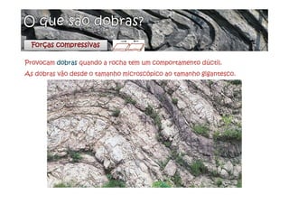 Forças compressivas
Provocam dobras quando a rocha tem um comportamento dúctil.
As dobras vão desde o tamanho microscópico ao tamanho gigantesco.
 