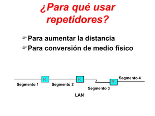 ¿Para qué usar
repetidores?
Para aumentar la distancia
Para conversión de medio físico
R R
R
LAN
Segmento 1 Segmento 2
Segmento 3
Segmento 4
 