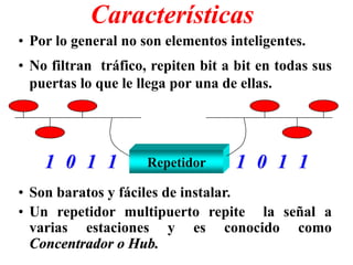 Características
• Por lo general no son elementos inteligentes.
• No filtran tráfico, repiten bit a bit en todas sus
puertas lo que le llega por una de ellas.
• Son baratos y fáciles de instalar.
• Un repetidor multipuerto repite la señal a
varias estaciones y es conocido como
Concentrador o Hub.
Repetidor
1 1
1 1
1 1
0 0
 