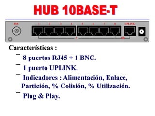 1 2 3 4 5 6 8
7
BNC UPLINK
OR
X
Características :
¯ 8 puertos RJ45 + 1 BNC.
¯ 1 puerto UPLINK.
¯ Indicadores : Alimentación, Enlace,
Partición, % Colisión, % Utilización.
¯ Plug & Play.
 
