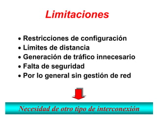 Limitaciones
 Restricciones de configuración
 Límites de distancia
 Generación de tráfico innecesario
 Falta de seguridad
 Por lo general sin gestión de red
Necesidad de otro tipo de interconexión
 