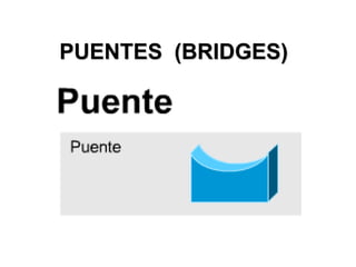 PUENTES (BRIDGES)
 