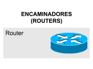 ENCAMINADORES
(ROUTERS)
 