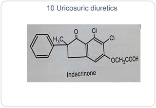 6 diuretic | PPTX