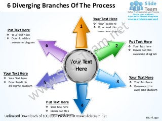 6 Diverging Branches Of The Process
                                                 Your Text Here
                                                  Your Text here
                                         1        Download this
  Put Text Here                                    awesome diagram
  Your Text here
  Download this
   awesome diagram                                                   Put Text Here
                                                              2       Your Text here
                                                                      Download this
                                                                       awesome diagram

                                     Your Text
                                       Here
Your Text Here
 Your Text here                                                     Your Text Here
 Download this                                                       Your Text here
  awesome diagram                                                     Download this
                                                                       awesome diagram


                     Put Text Here
                      Your Text here    4
                      Download this
                       awesome diagram
                                                                               Your Logo
 