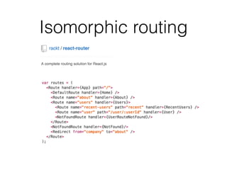 Isomorphic routing