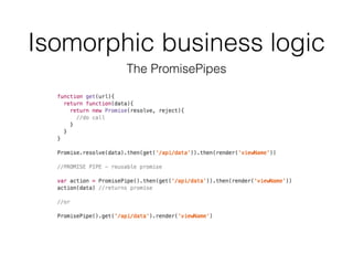 Isomorphic business logic
The PromisePipes