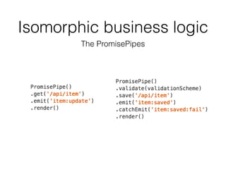 Isomorphic business logic
The PromisePipes