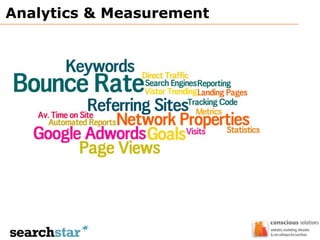 Analytics & Measurement
 
