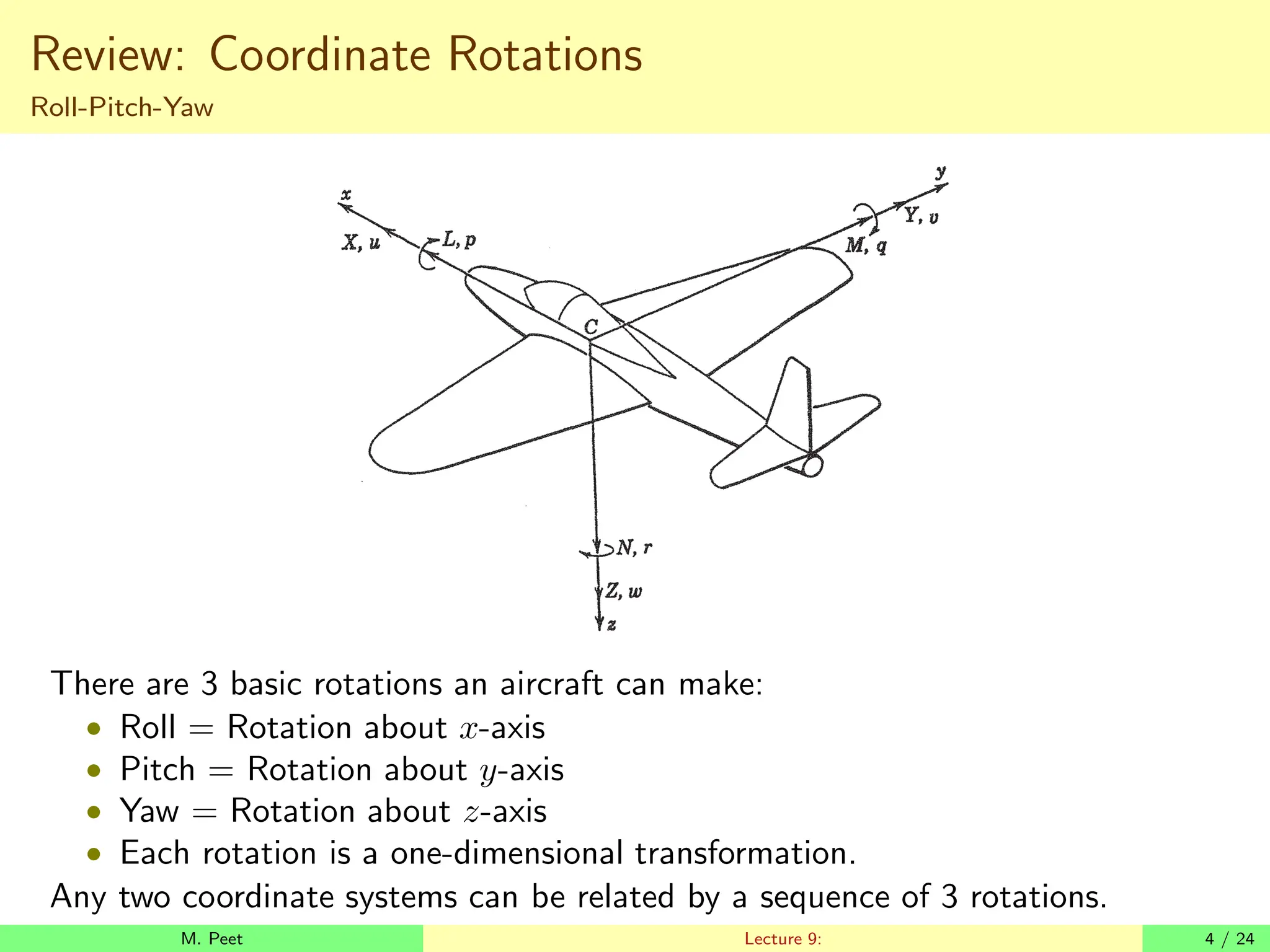 Review: Coordinate Rotations
Roll-Pitch-Yaw
There are 3 basic rotations an aircraft can make:
• Roll = Rotation about x-axis
• Pitch = Rotation about y-axis
• Yaw = Rotation about z-axis
• Each rotation is a one-dimensional transformation.
Any two coordinate systems can be related by a sequence of 3 rotations.
M. Peet Lecture 9: 4 / 24
 