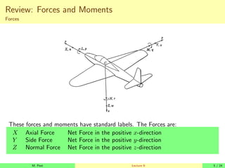 Review: Forces and Moments
Forces
These forces and moments have standard labels. The Forces are:
X Axial Force Net Force in the positive x-direction
Y Side Force Net Force in the positive y-direction
Z Normal Force Net Force in the positive z-direction
M. Peet Lecture 9: 5 / 24
 