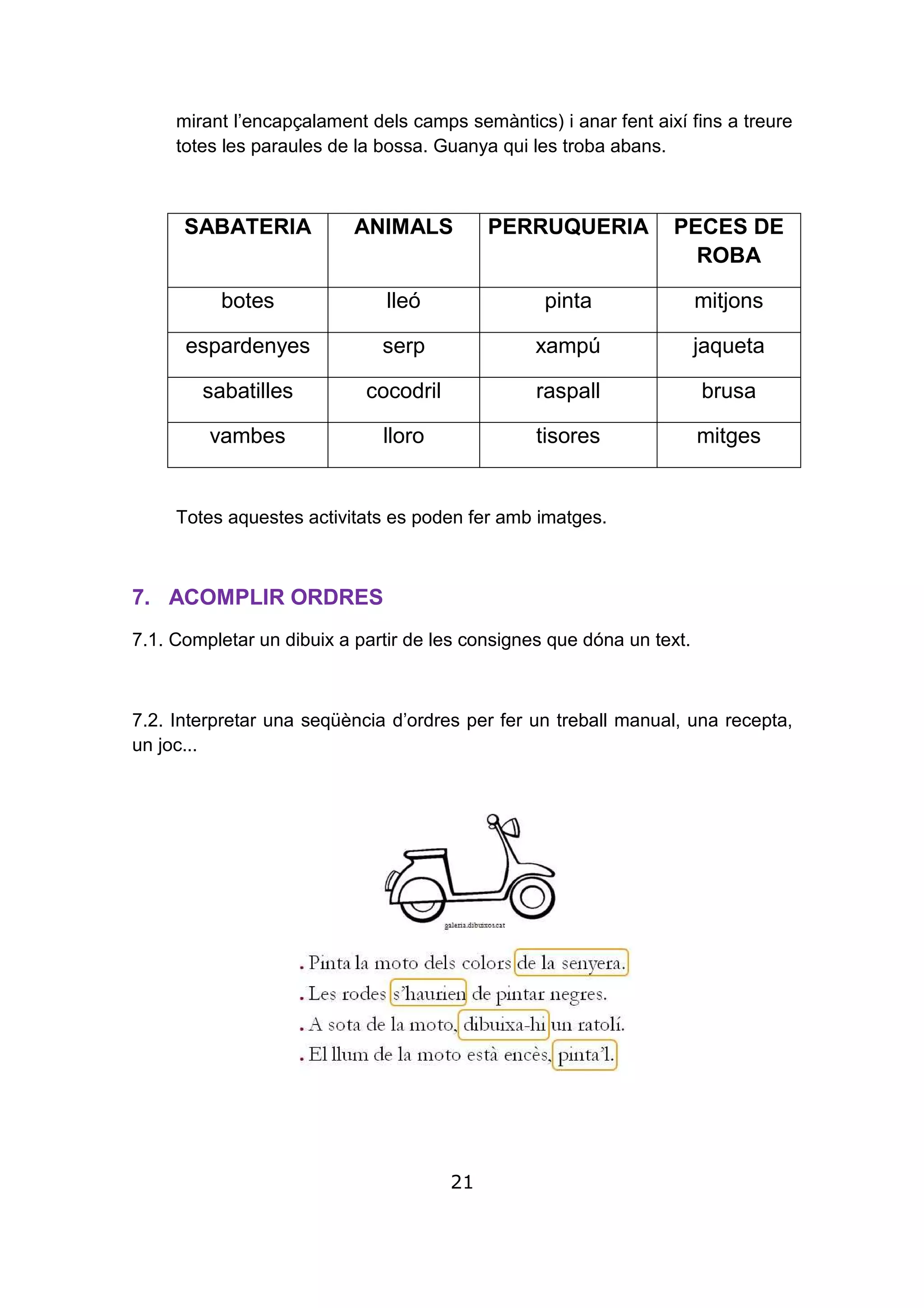 21
mirant l’encapçalament dels camps semàntics) i anar fent així fins a treure
totes les paraules de la bossa. Guanya qui les troba abans.
SABATERIA ANIMALS PERRUQUERIA PECES DE
ROBA
botes lleó pinta mitjons
espardenyes serp xampú jaqueta
sabatilles cocodril raspall brusa
vambes lloro tisores mitges
Totes aquestes activitats es poden fer amb imatges.
7. ACOMPLIR ORDRES
7.1. Completar un dibuix a partir de les consignes que dóna un text.
7.2. Interpretar una seqüència d’ordres per fer un treball manual, una recepta,
un joc...
 