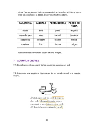 21
mirant l’encapçalament dels camps semàntics) i anar fent així fins a treure
totes les paraules de la bossa. Guanya qui les troba abans.
SABATERIA ANIMALS PERRUQUERIA PECES DE
ROBA
botes lleó pinta mitjons
espardenyes serp xampú jaqueta
sabatilles cocodril raspall brusa
vambes lloro tisores mitges
Totes aquestes activitats es poden fer amb imatges.
7. ACOMPLIR ORDRES
7.1. Completar un dibuix a partir de les consignes que dóna un text.
7.2. Interpretar una seqüència d’ordres per fer un treball manual, una recepta,
un joc...
 